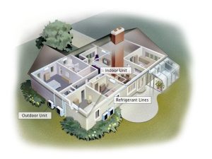 640x480xductlesssystem